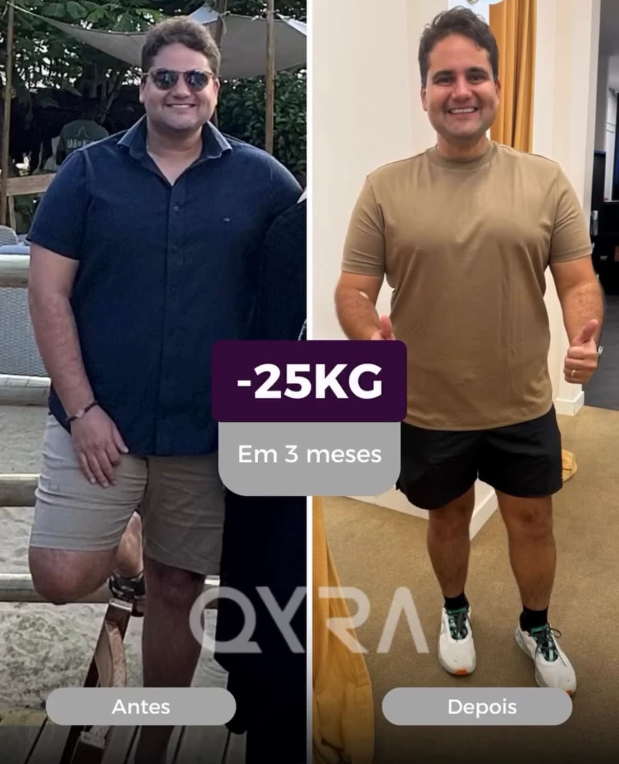 Resultado de Paciente