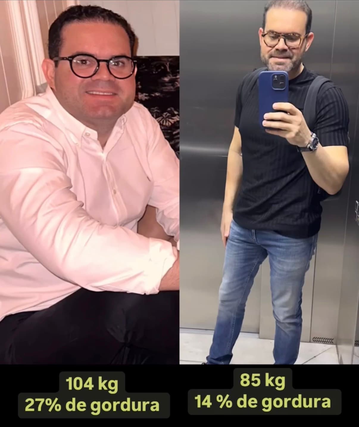 Resultado de Dr. Ricardo